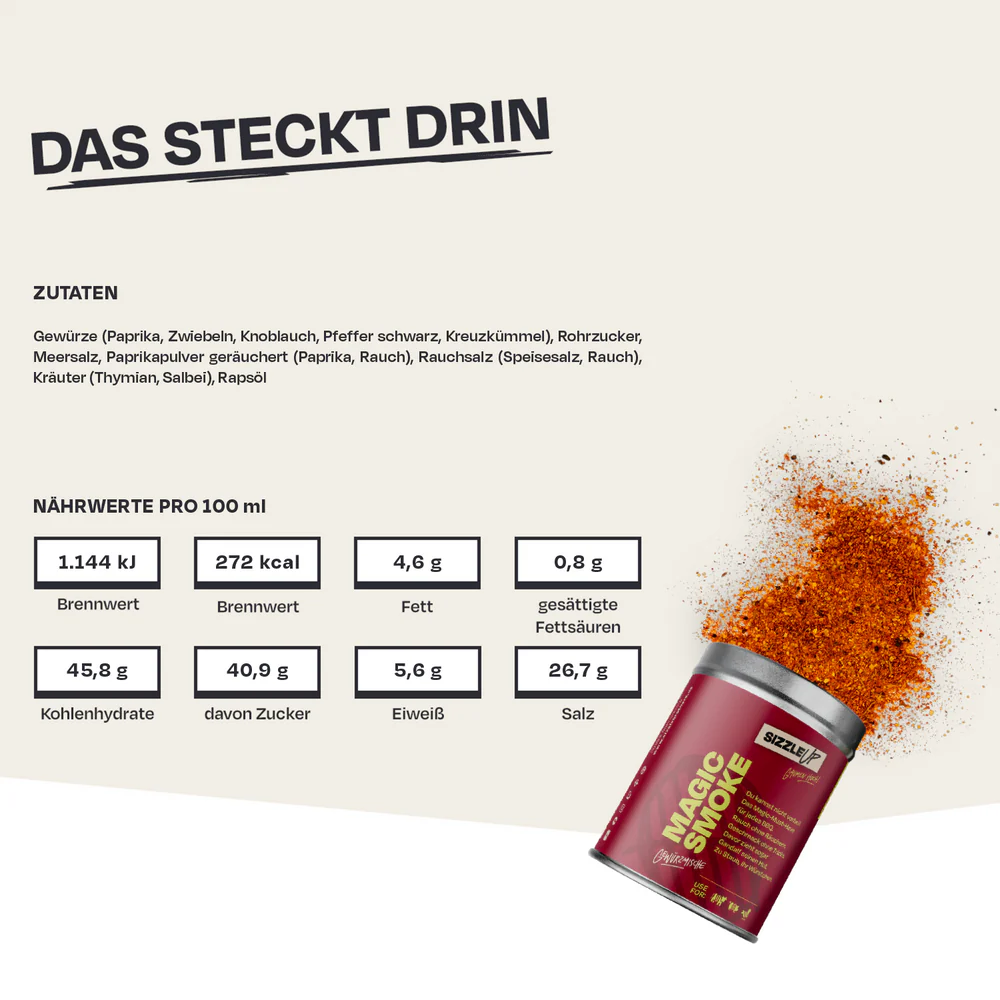 Magic Smoke BBQ Rub