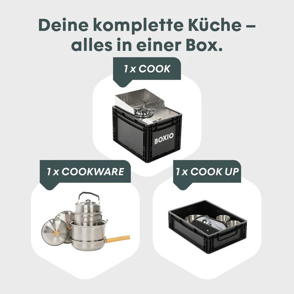 BOXIO COOK MAX+ Kochen und Essen perfekt organisiert
