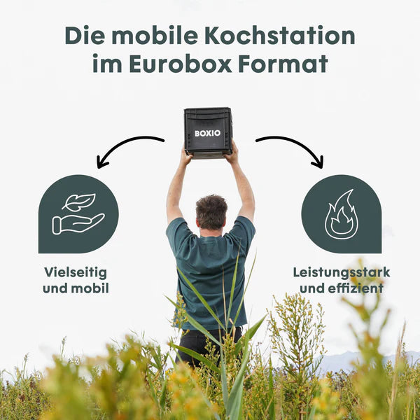 BOXIO COOK PLUS Dein Koch-Setup für das nächste Abenteuer