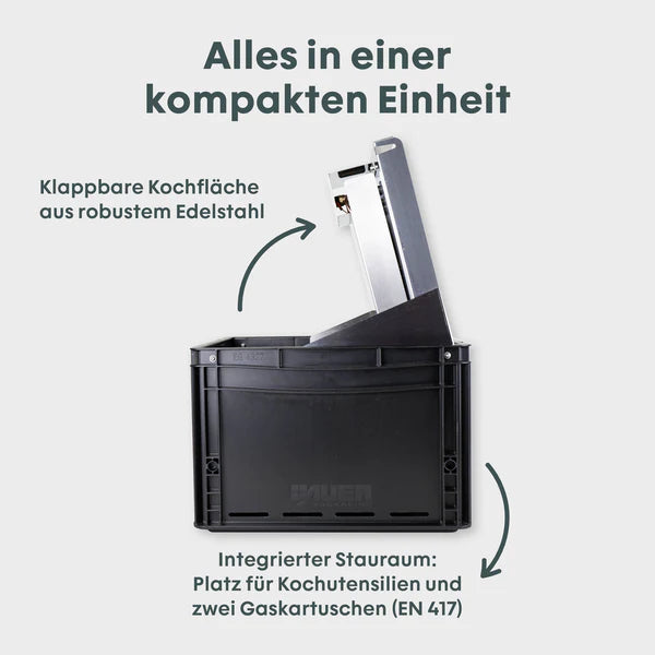 BOXIO COOK PLUS Dein Koch-Setup für das nächste Abenteuer