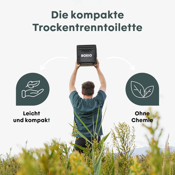 BOXIO TOILET Deine kompakte Trenntoilette in der Eurobox
