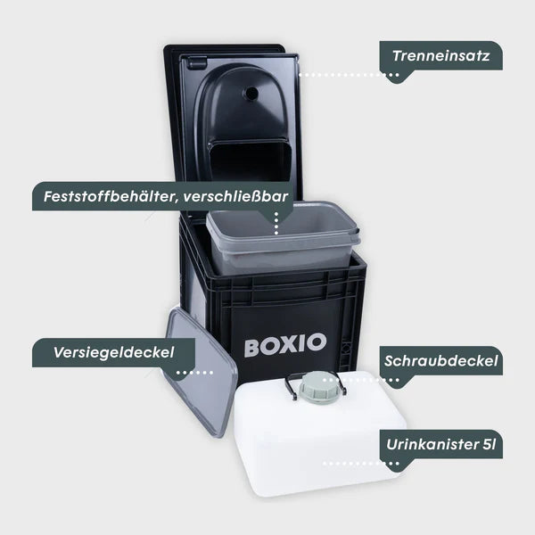 BOXIO TOILET MAX+ Trenntoilette Komplettset