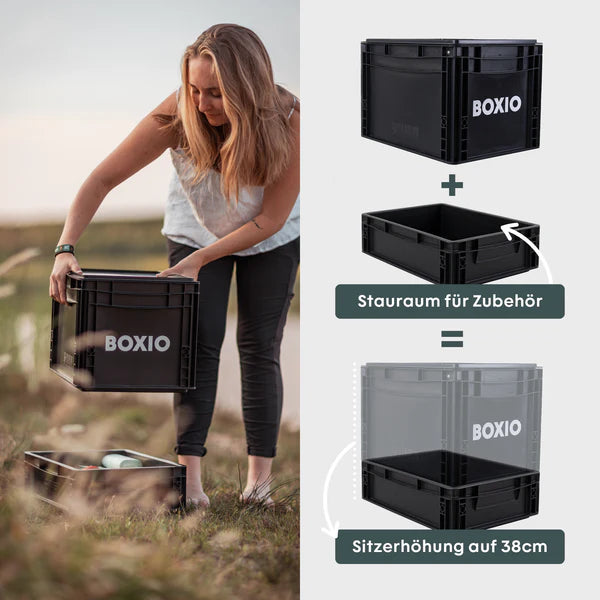 BOXIO TOILET MAX+ Trenntoilette Komplettset
